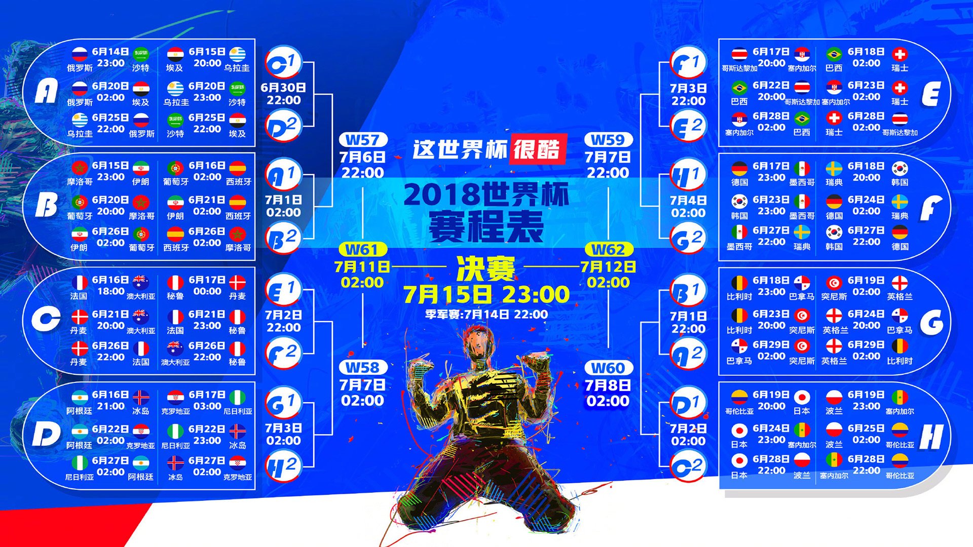 非洲区世预赛数据背后的新变局