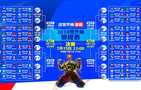 世界杯今日比分-非洲区世预赛数据背后的新变局